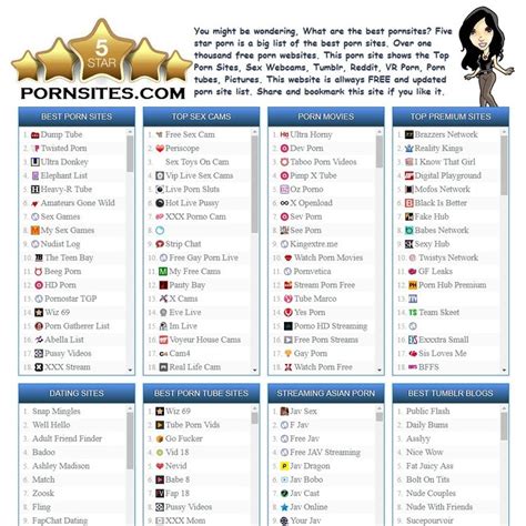 potnlist|YouPornList .